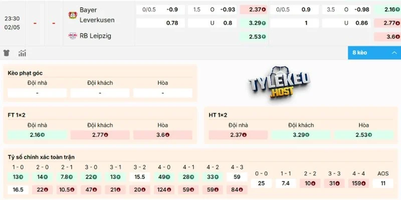 Dự đoán kèo Bayer Leverkusen vs RB Leipzig