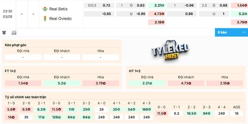 Dự đoán soi kèo Real Betis vs Real Oviedo
