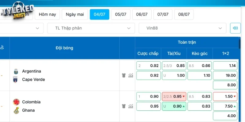 Cập nhật bảng kèo trận Argentina vs Cape Verde