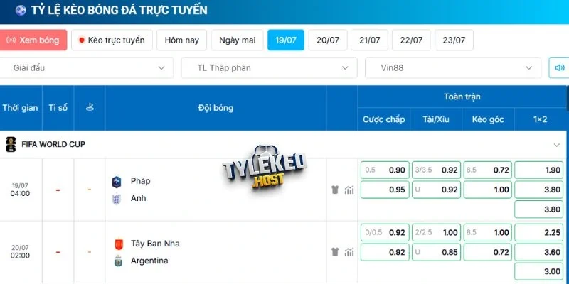 Soi kèo trận đấu đội Tây Ban Nha gặp Argentina