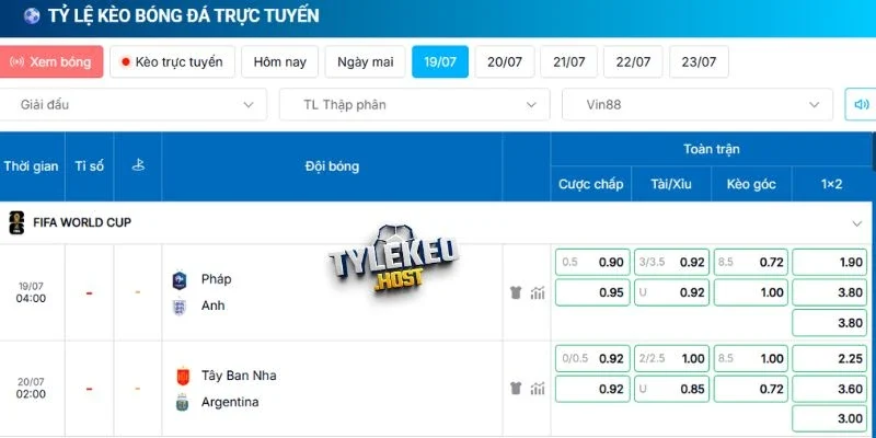 Phân tích kèo nhà cái trận bóng Anh gặp Pháp 